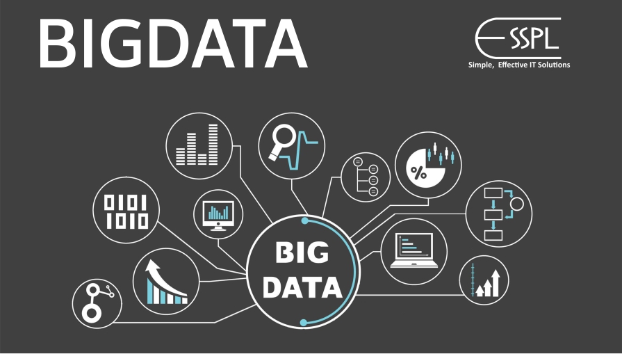 ESSPL Big Data