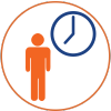 Icons4 Increase in Page