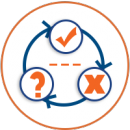 assurance-bugfree Assurance of Bug free